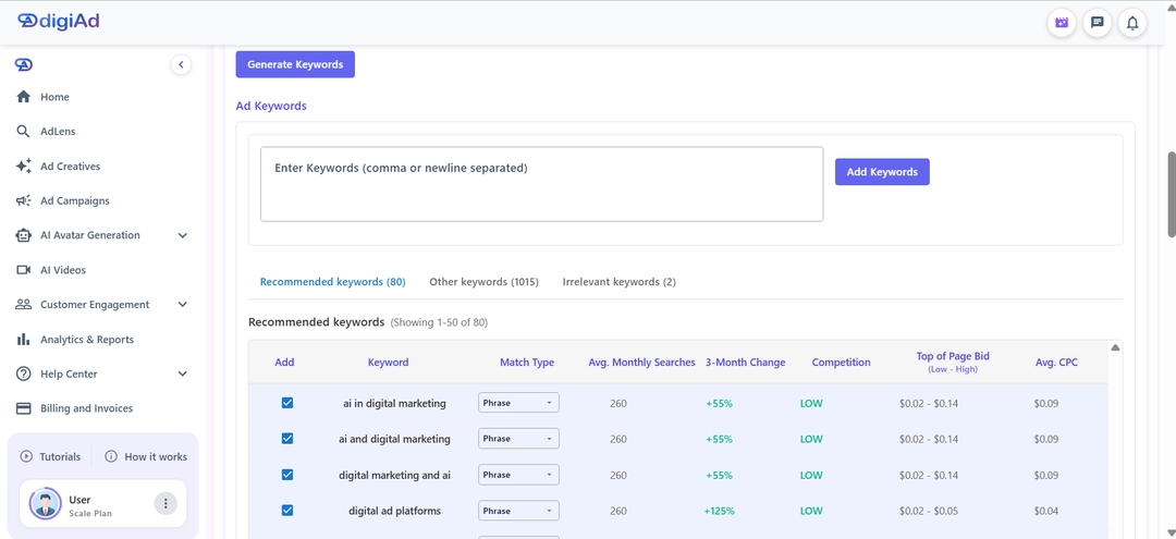 Keyword Engineering & CPA Bidding